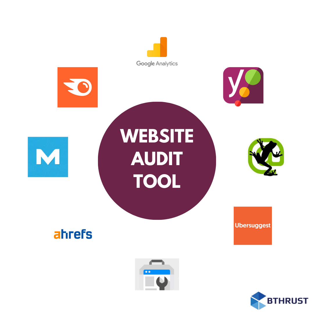 audit tool