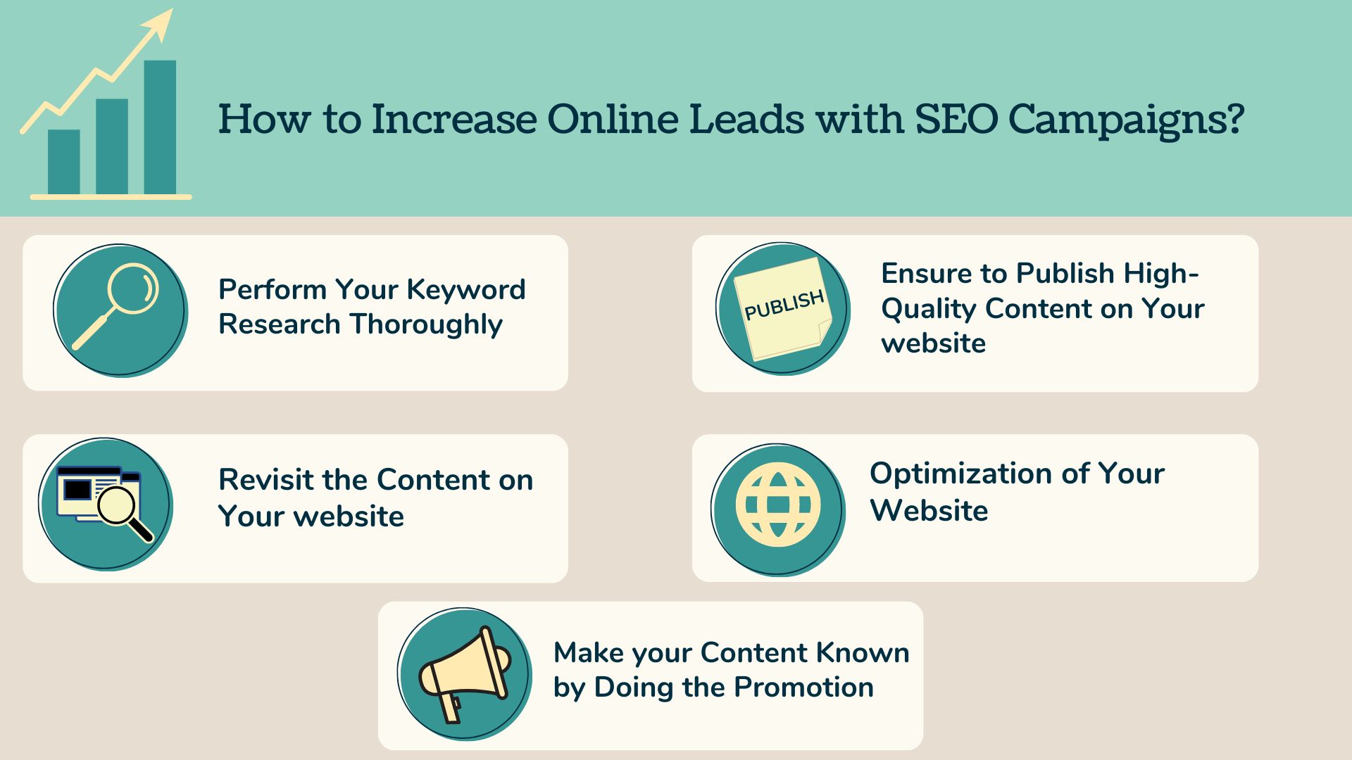 How to Increase Online Leads with SEO Campaigns?