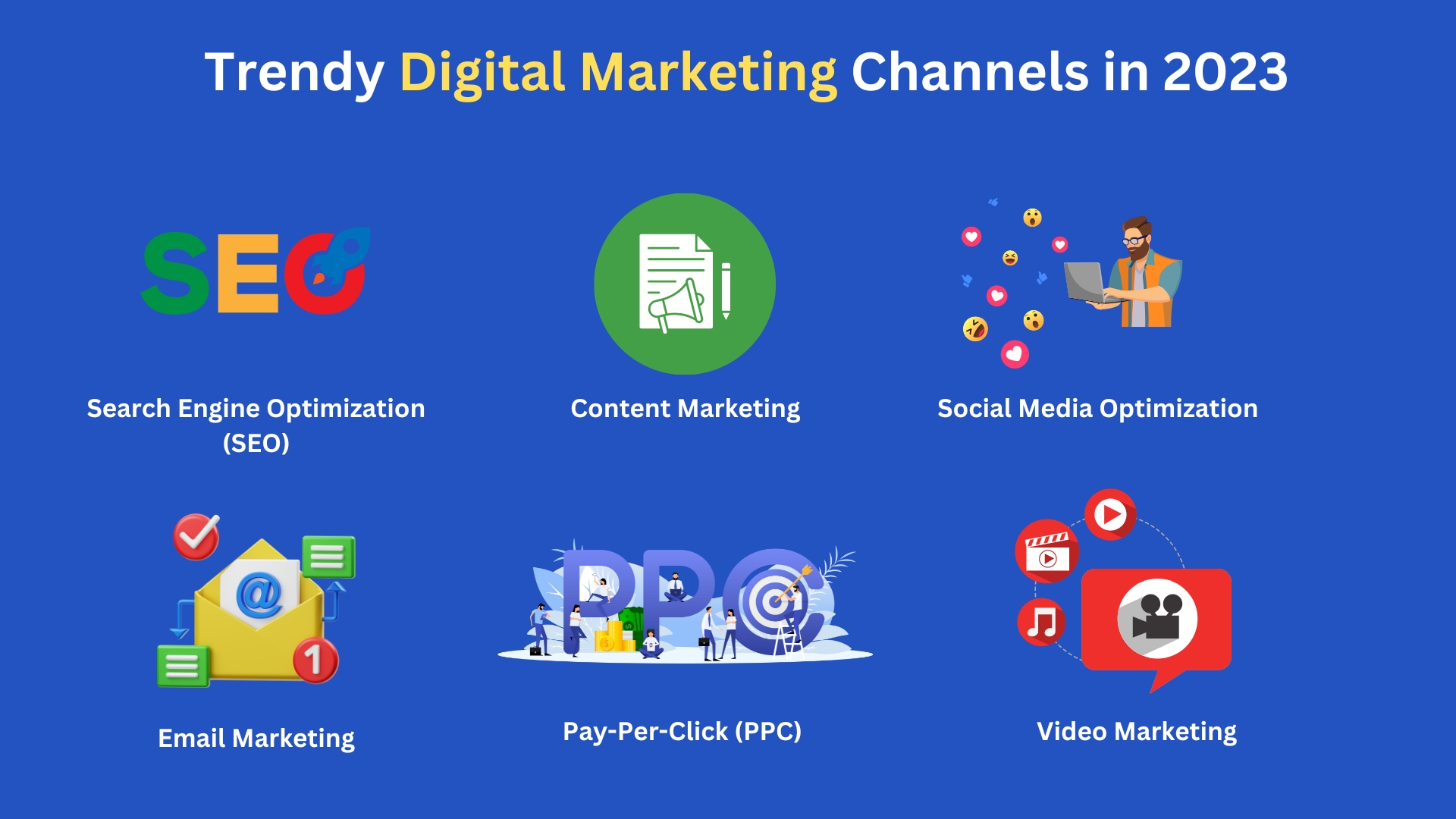 Focus on Top Digital Marketing Channels for Your Business in 2023