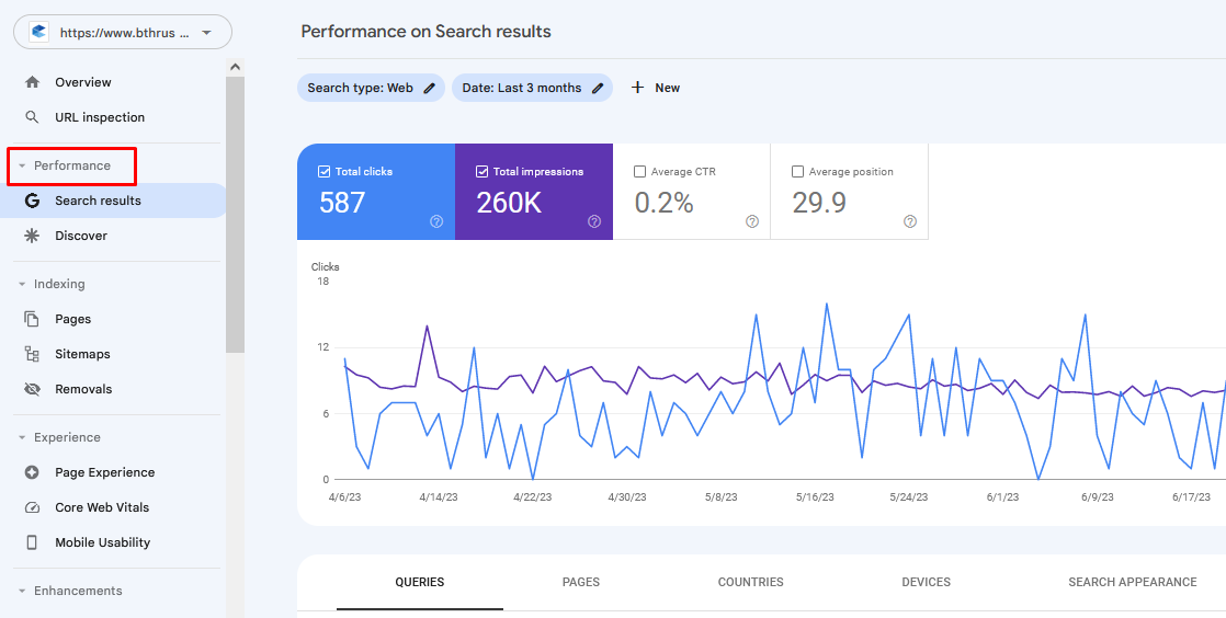 Performance Report