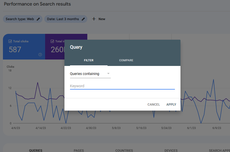 Analyzing Search 