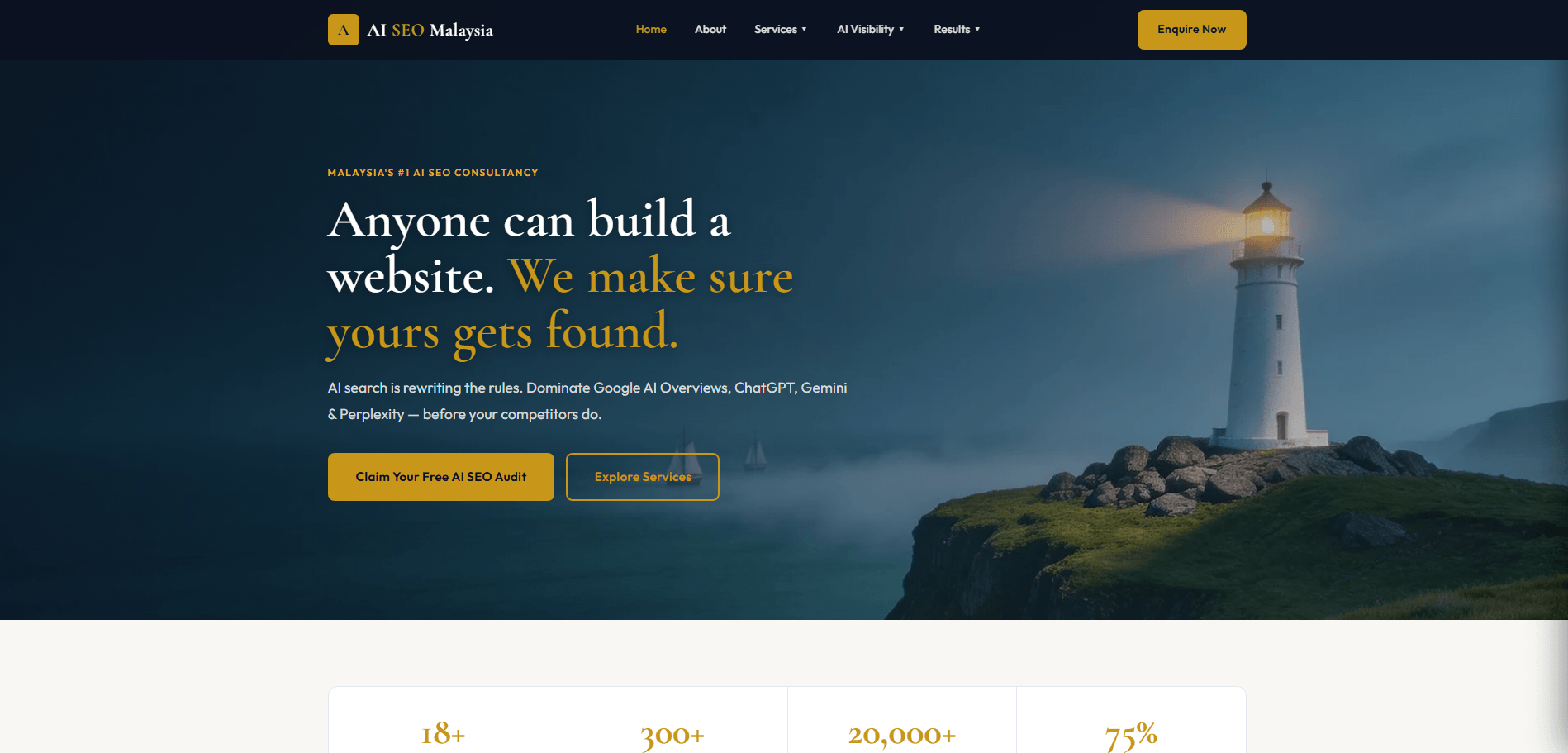 AISEO Malaysia